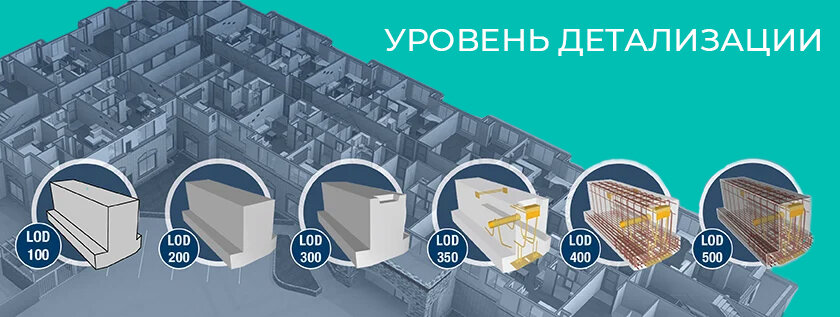 Уровни детализации LOD