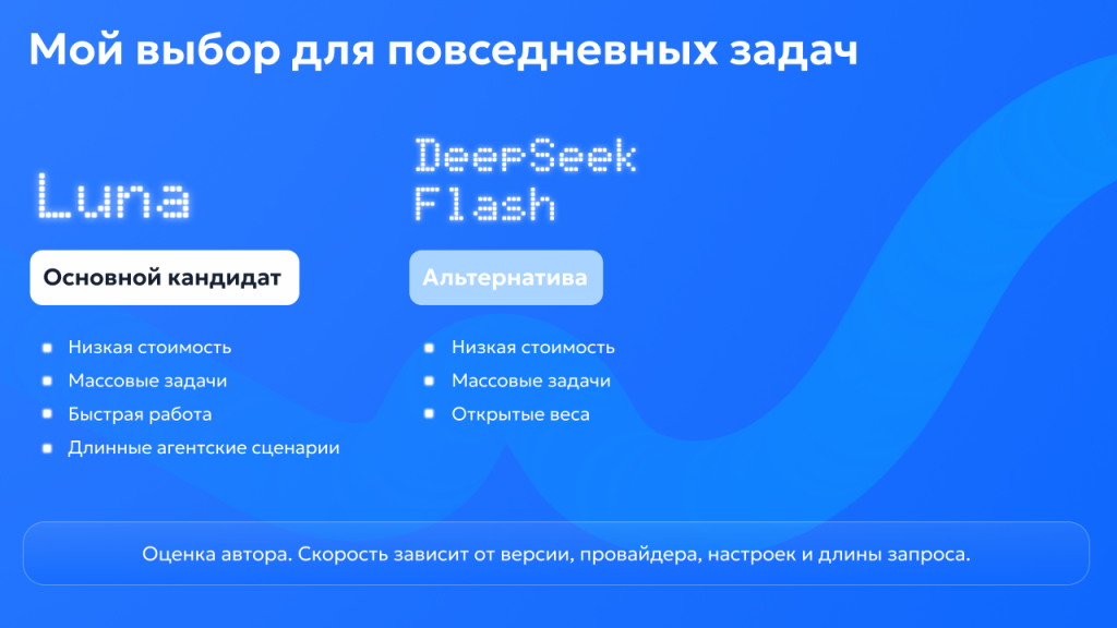 Лобанов_Выбор_ИИ_модели (7).png