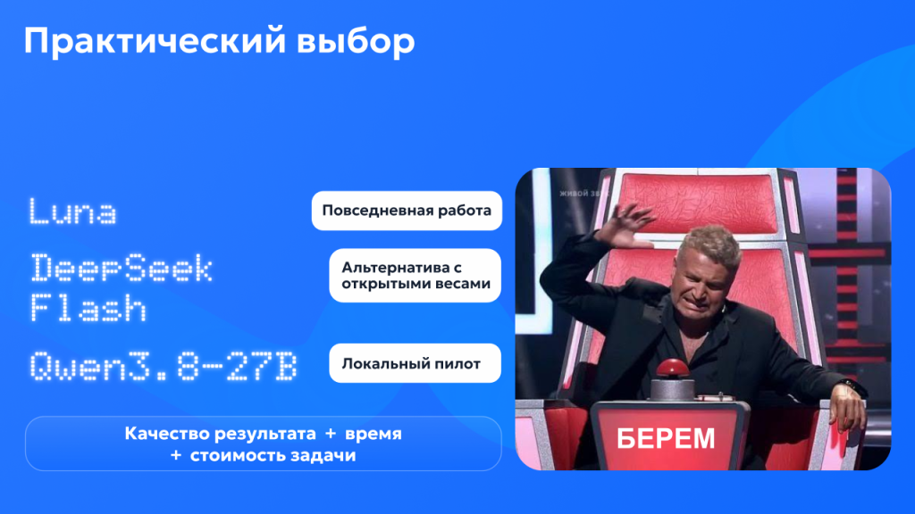 Лобанов_Выбор_ИИ_модели (11).png